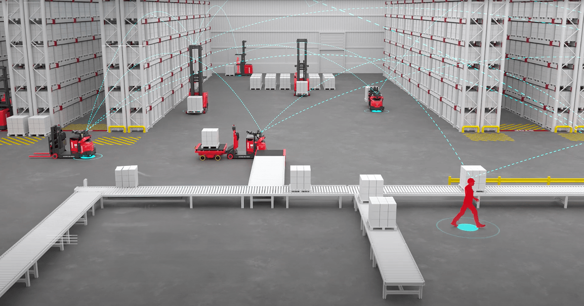 warehouse automation