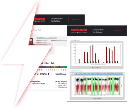 Energy Solutions Power Study dashboard example
