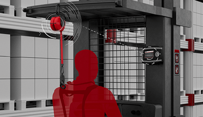 Raymond Integrated Tether Solution