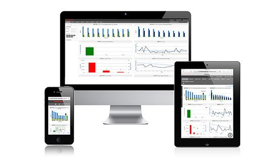 iWAREHOUSE Gateway fleet management reporting portal