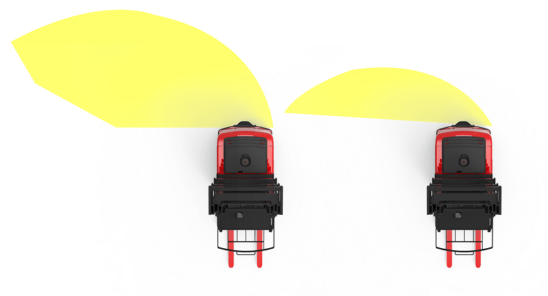 Raymond Forklift, iWAREHOUSE ObjectSense dynamically sensing the turn angle