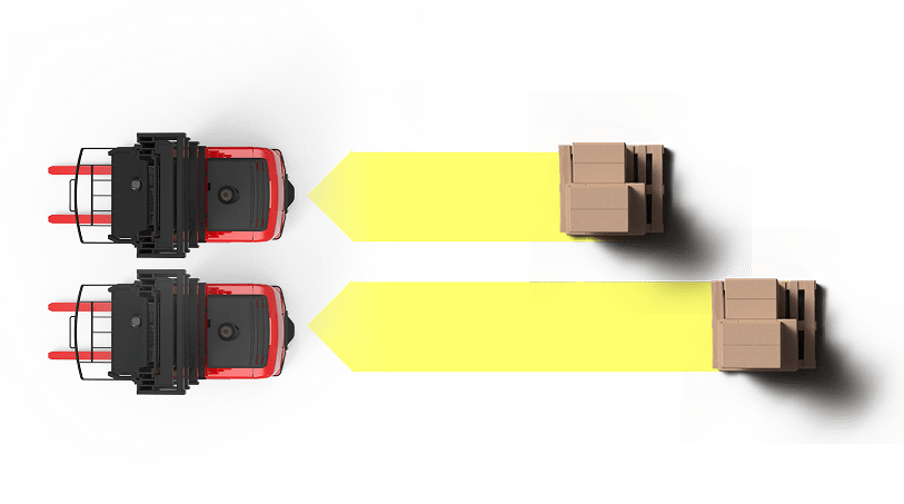 Raymond Forklift, iWAREHOUSE ObjectSense sensing the distance from objects