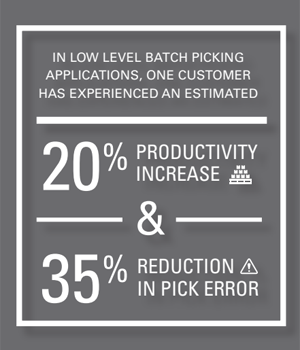 Pick2Pallet | Batch Picking | Voice Pick System