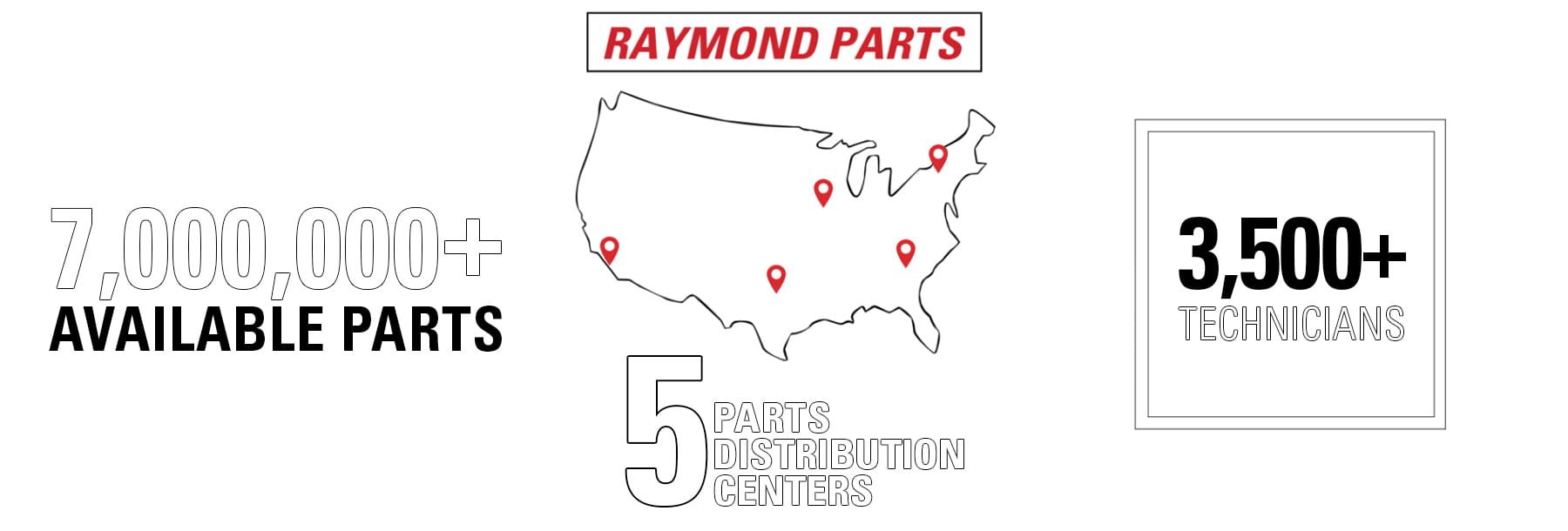 Raymond Electrical Contact Tip 590-129-22 ForkLift Part NEW in BOX! 