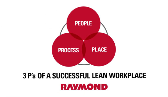 3 P’s of a Successful Lean Workplace