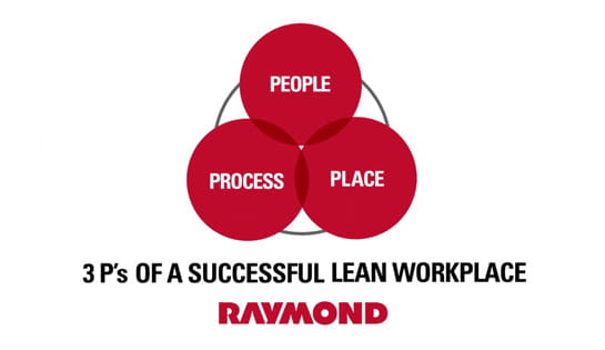 3 P’s of a Successful Lean Workplace