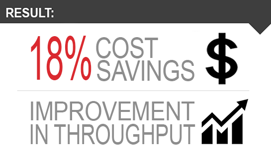 Associated Grocers result