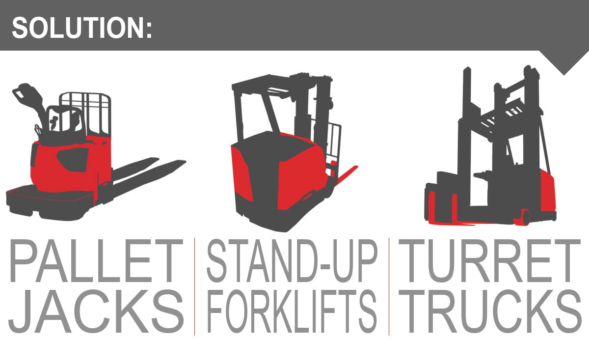 Ap Exhaust Optimizes Forklift Fleet With Raymond Lift Trucks