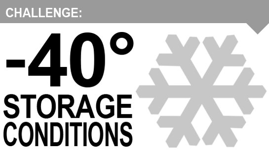 US Cold Storage Challenge