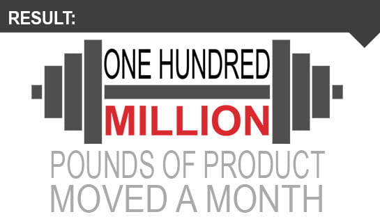 US Cold Storage Result
