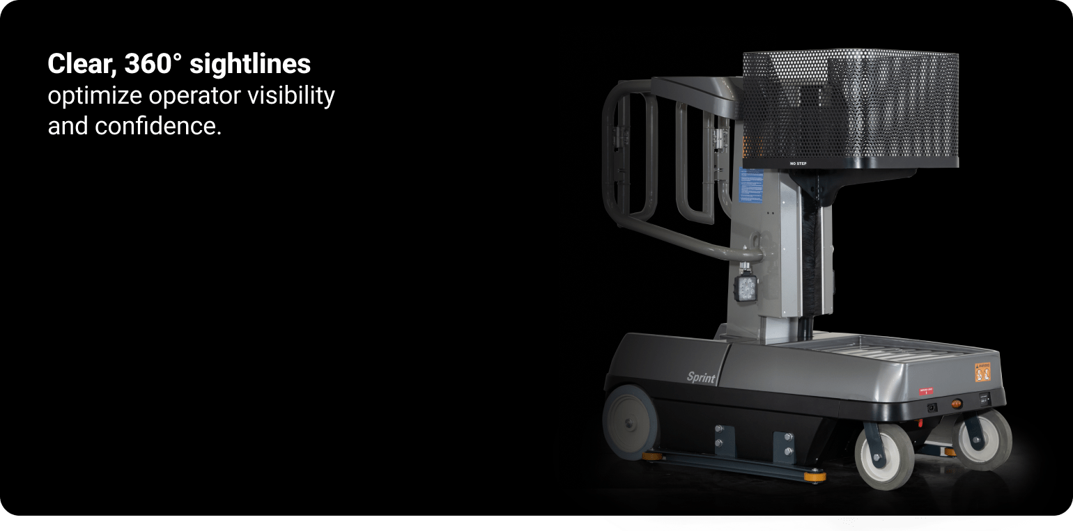 Sprint 2.0 - Clear, 360° sightlines